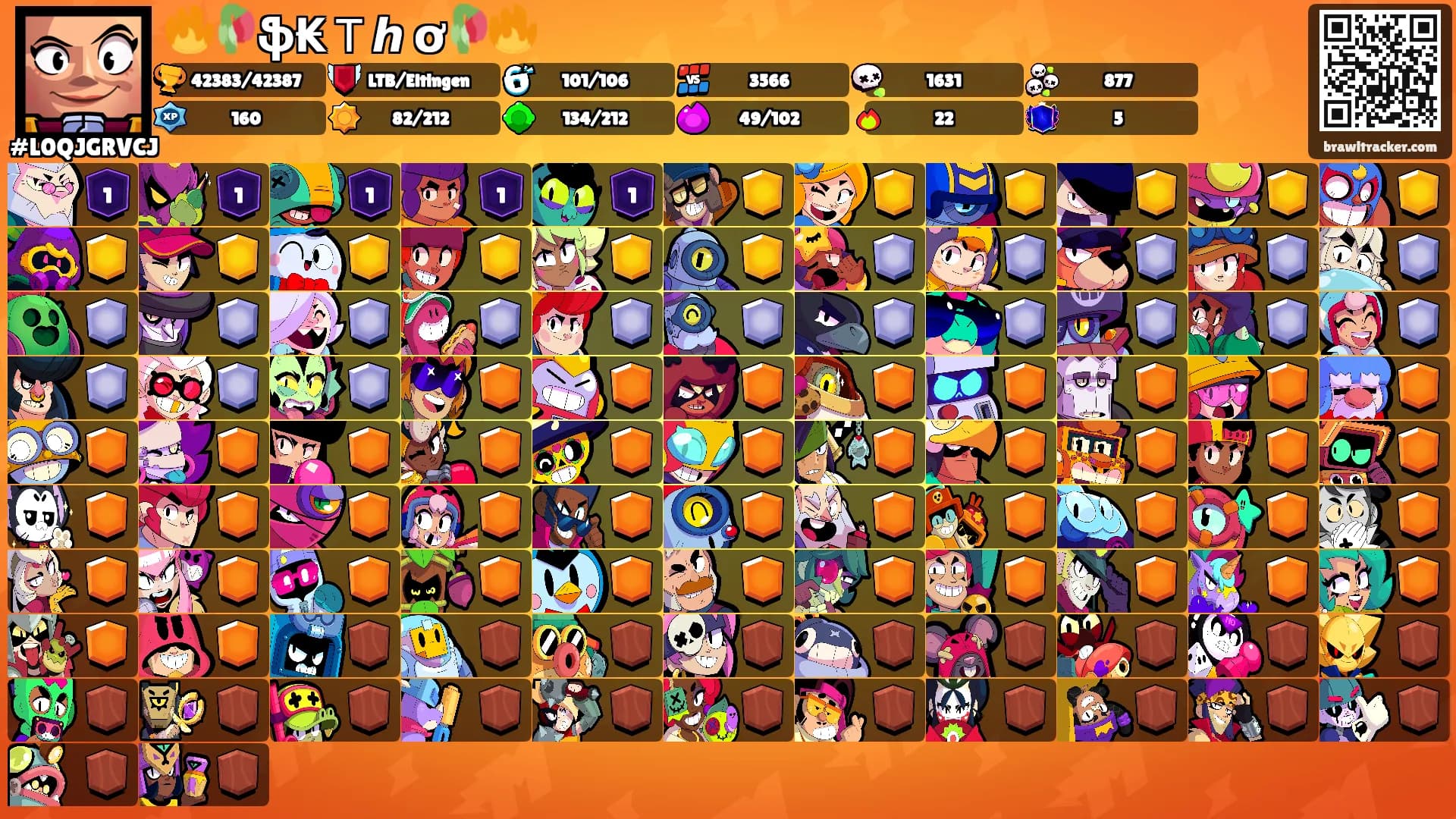 🔥🥀ֆ₭Ｔℎⲉơ🥀🔥's Ranks