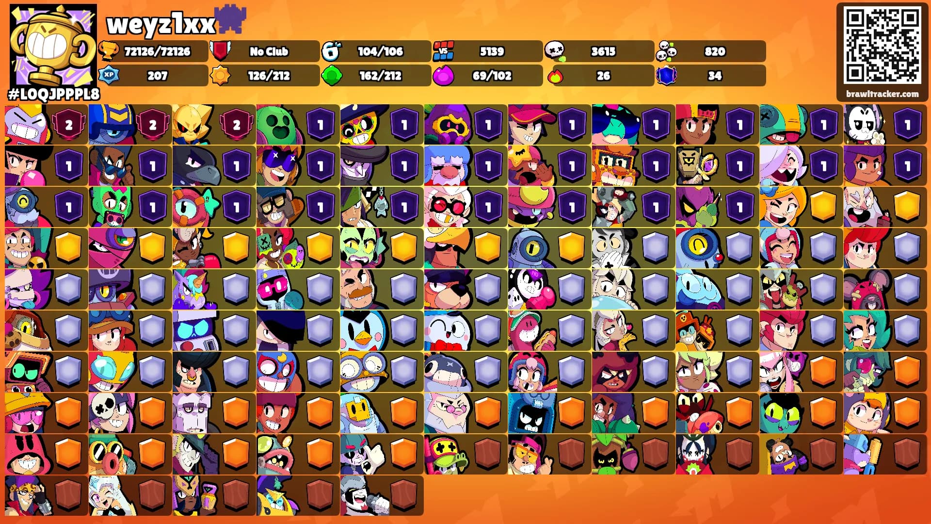 weyz1xx👾's Ranks