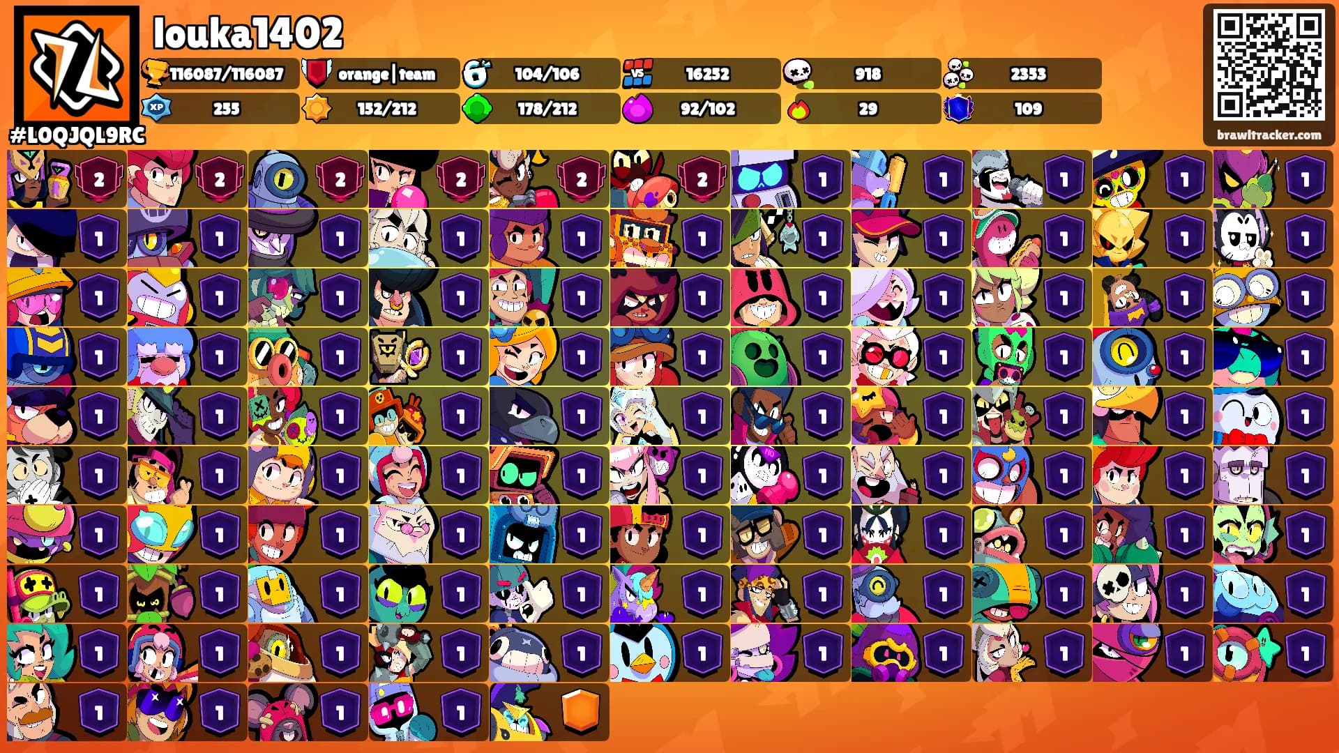 louka1402's Ranks