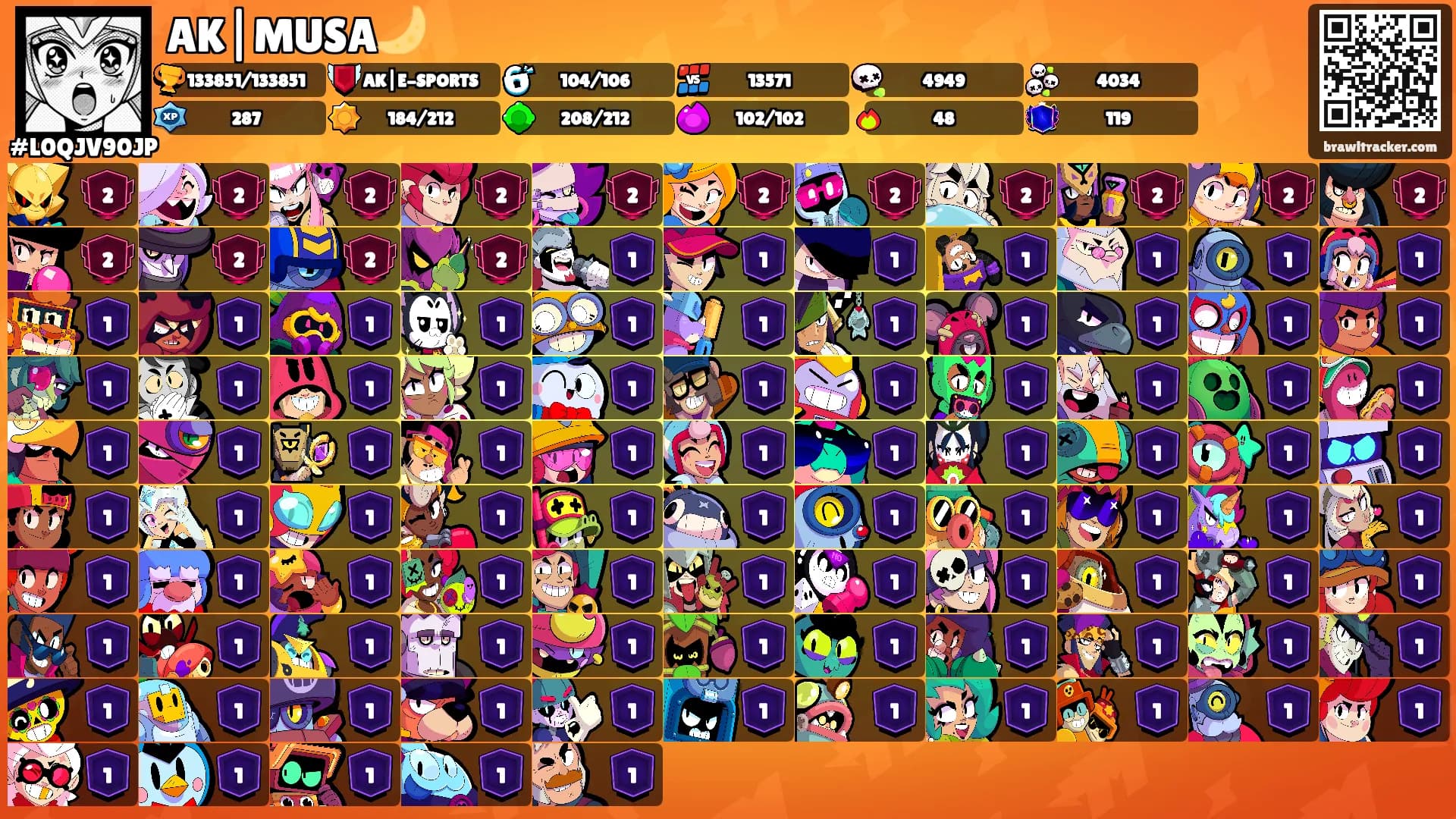 AK|MUSA🌙's Ranks