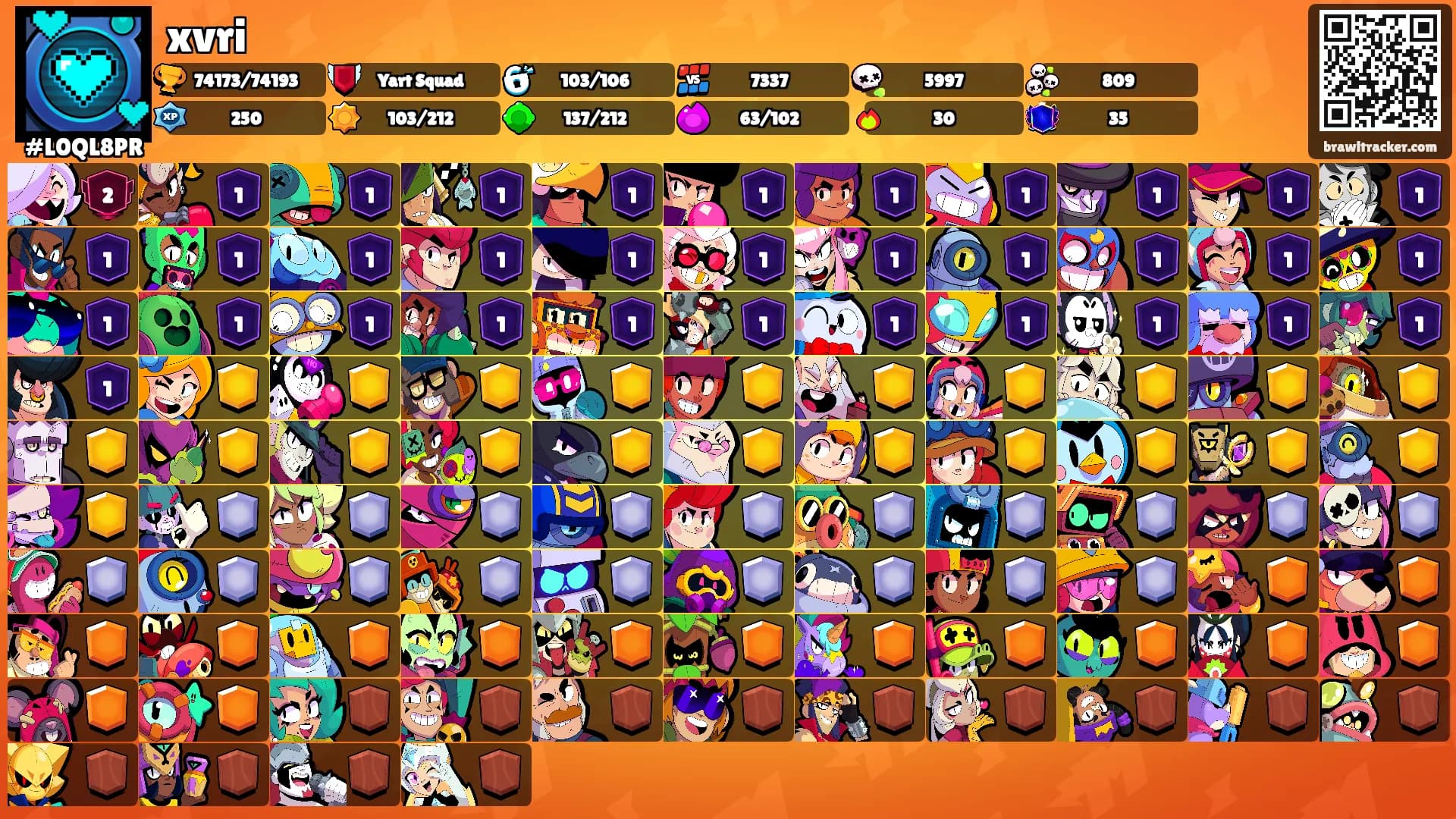 xvri's Ranks