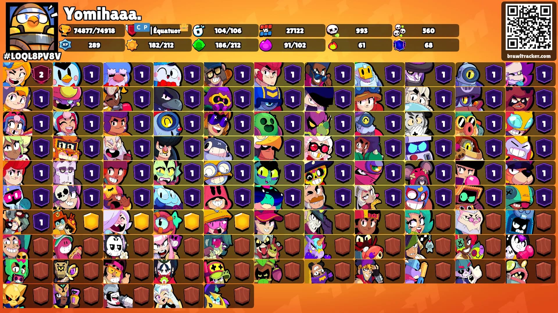 Yomihaaa.'s Ranks