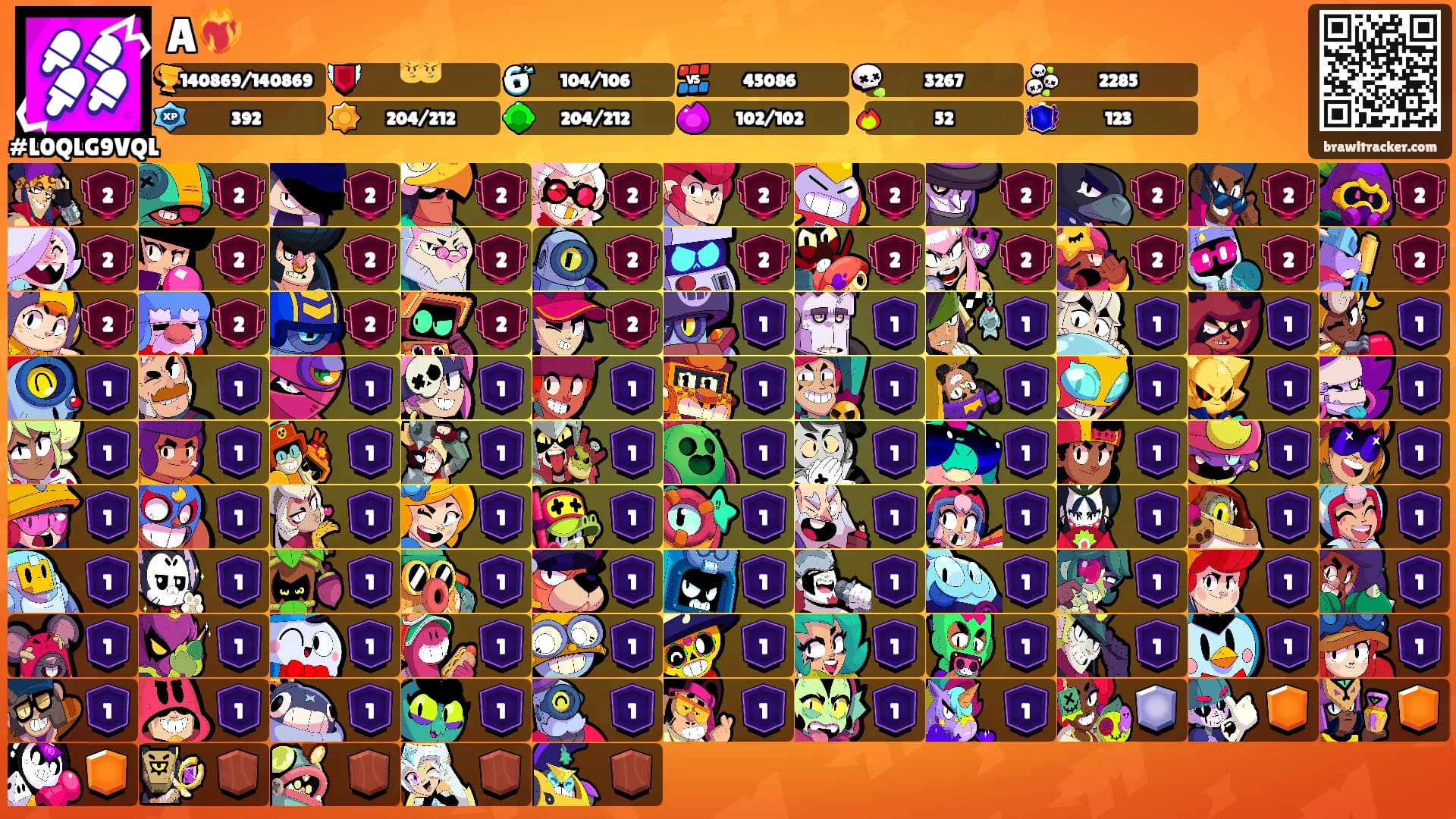 A❤️‍🔥's Ranks
