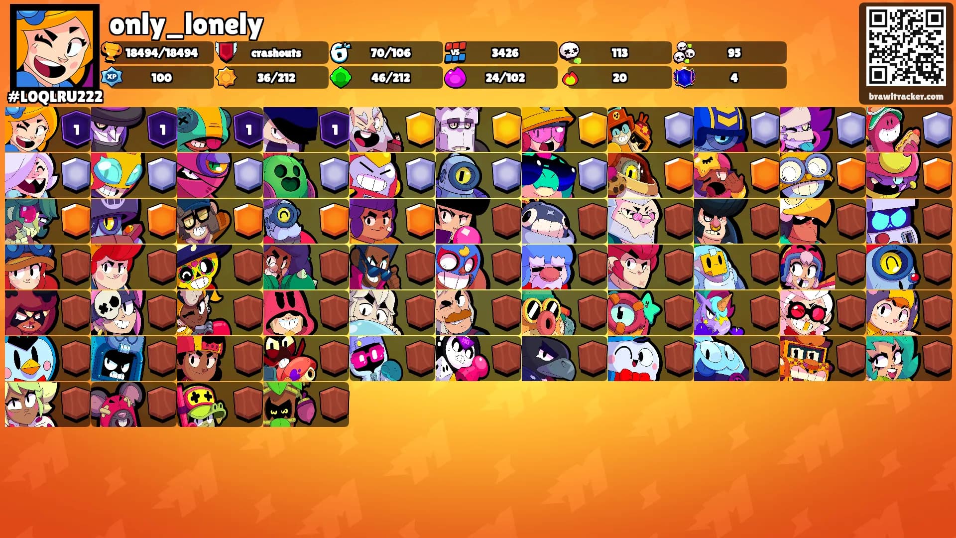 only_lonely's Ranks