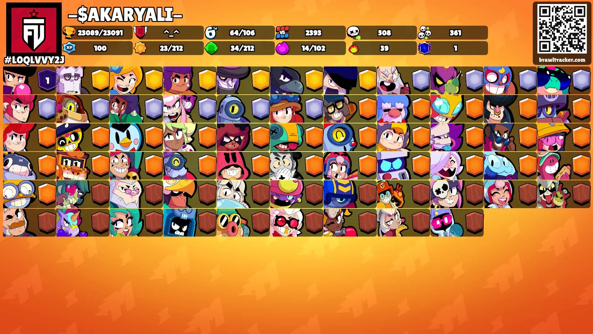 -$AKARYALI-'s Ranks