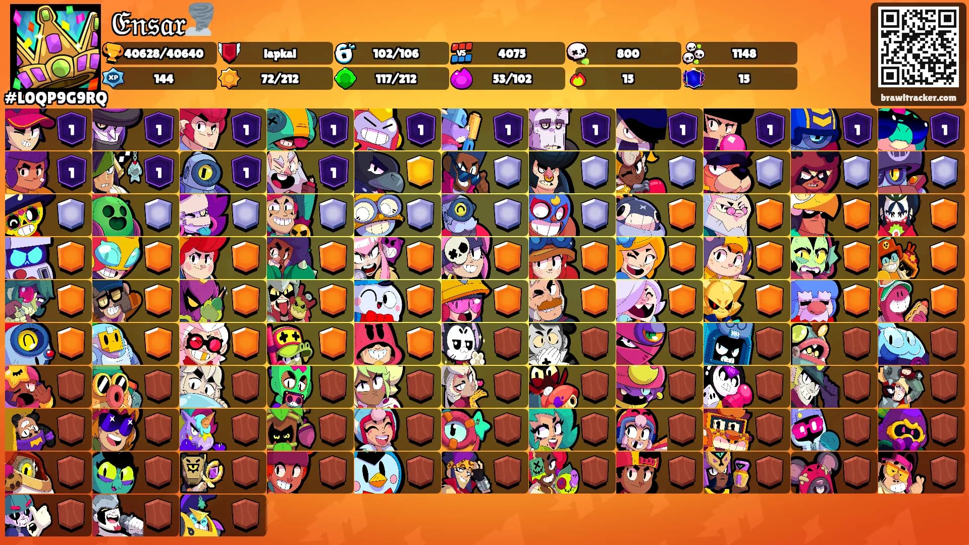 𝔈𝔫𝔰𝔞𝔯🌪️'s Ranks