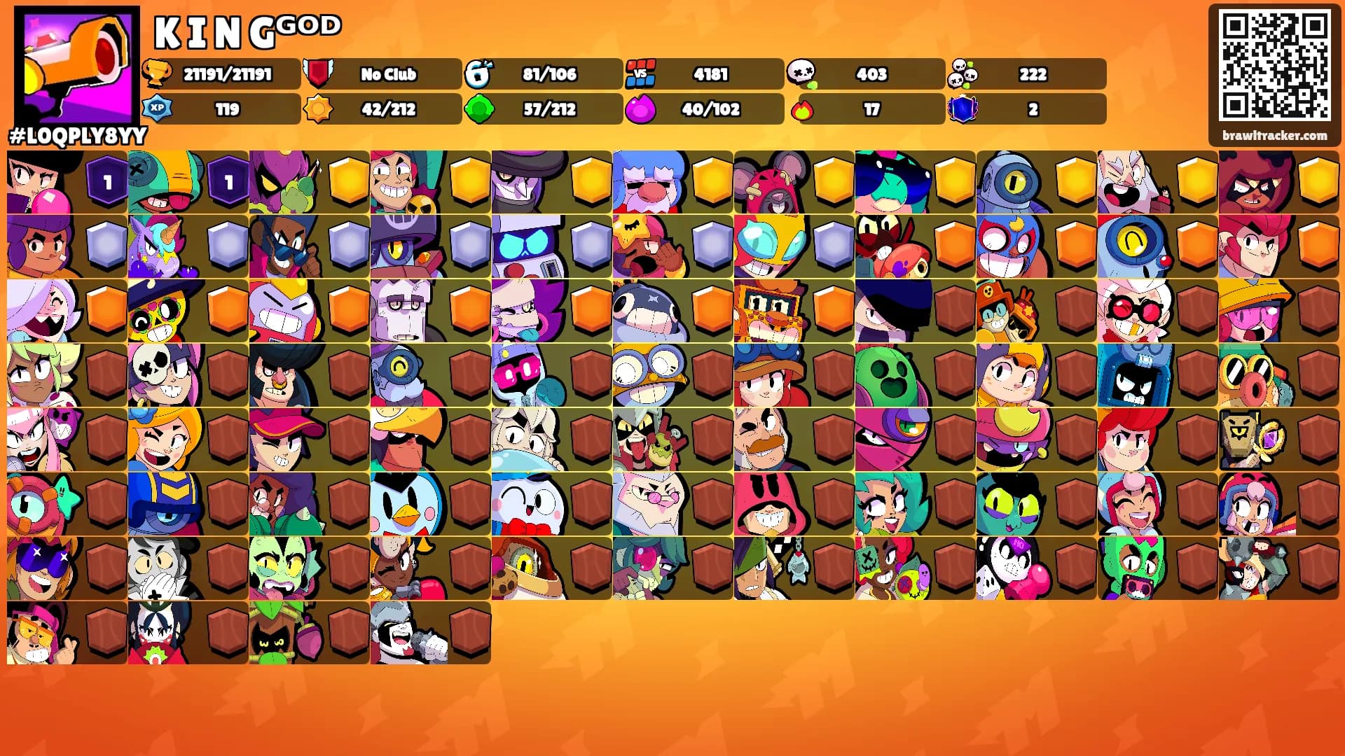 K I N Gᴳᴼᴰ's Ranks