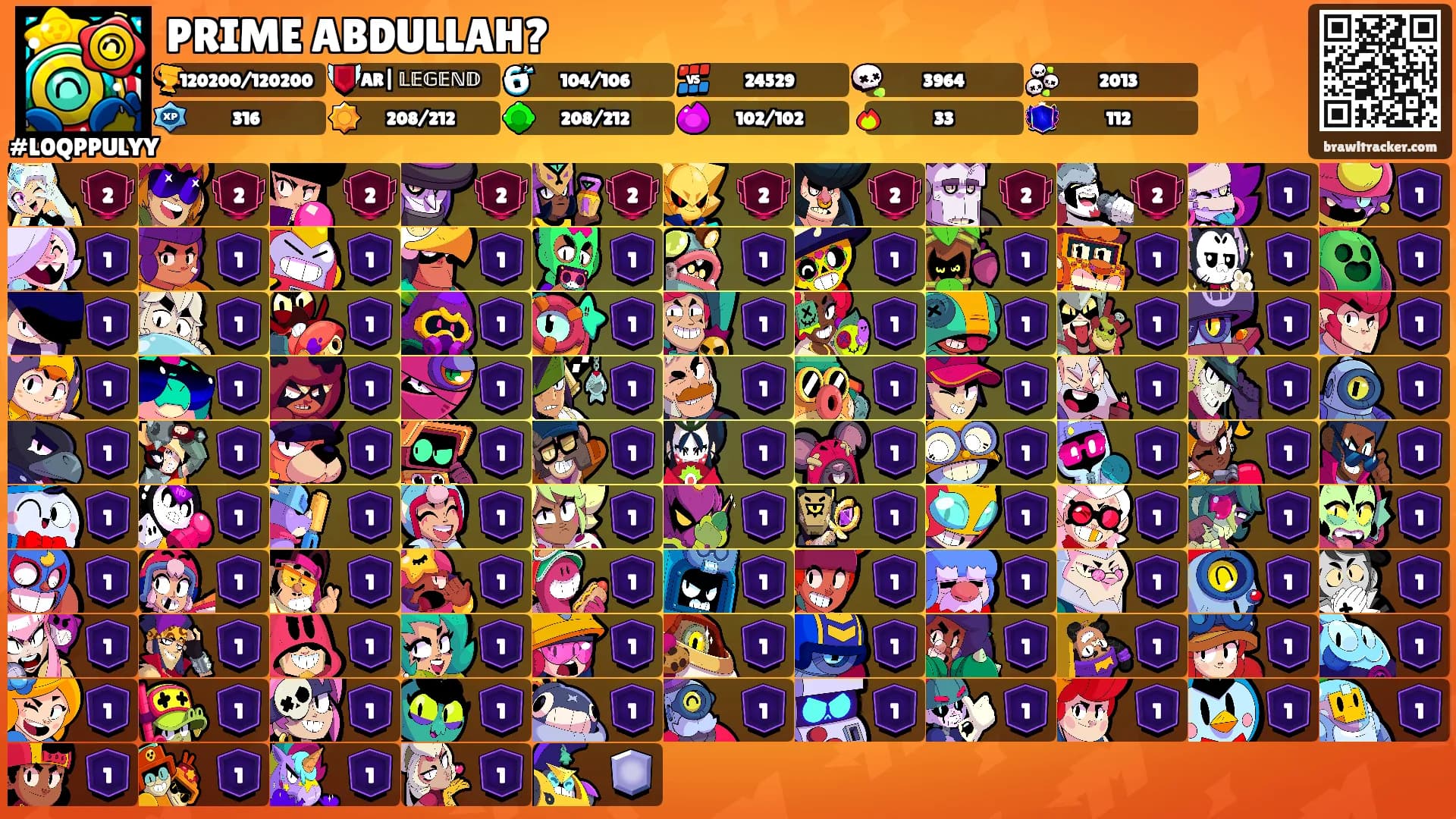 PRIME ABDULLAH?'s Ranks