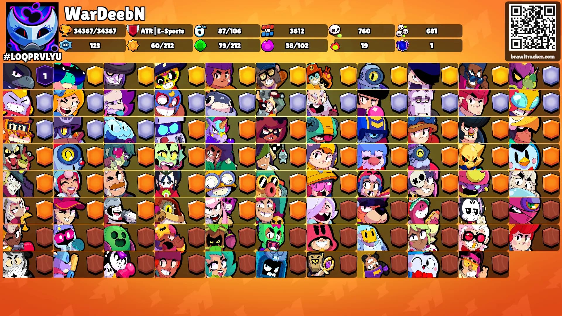 WarDeebN's Ranks