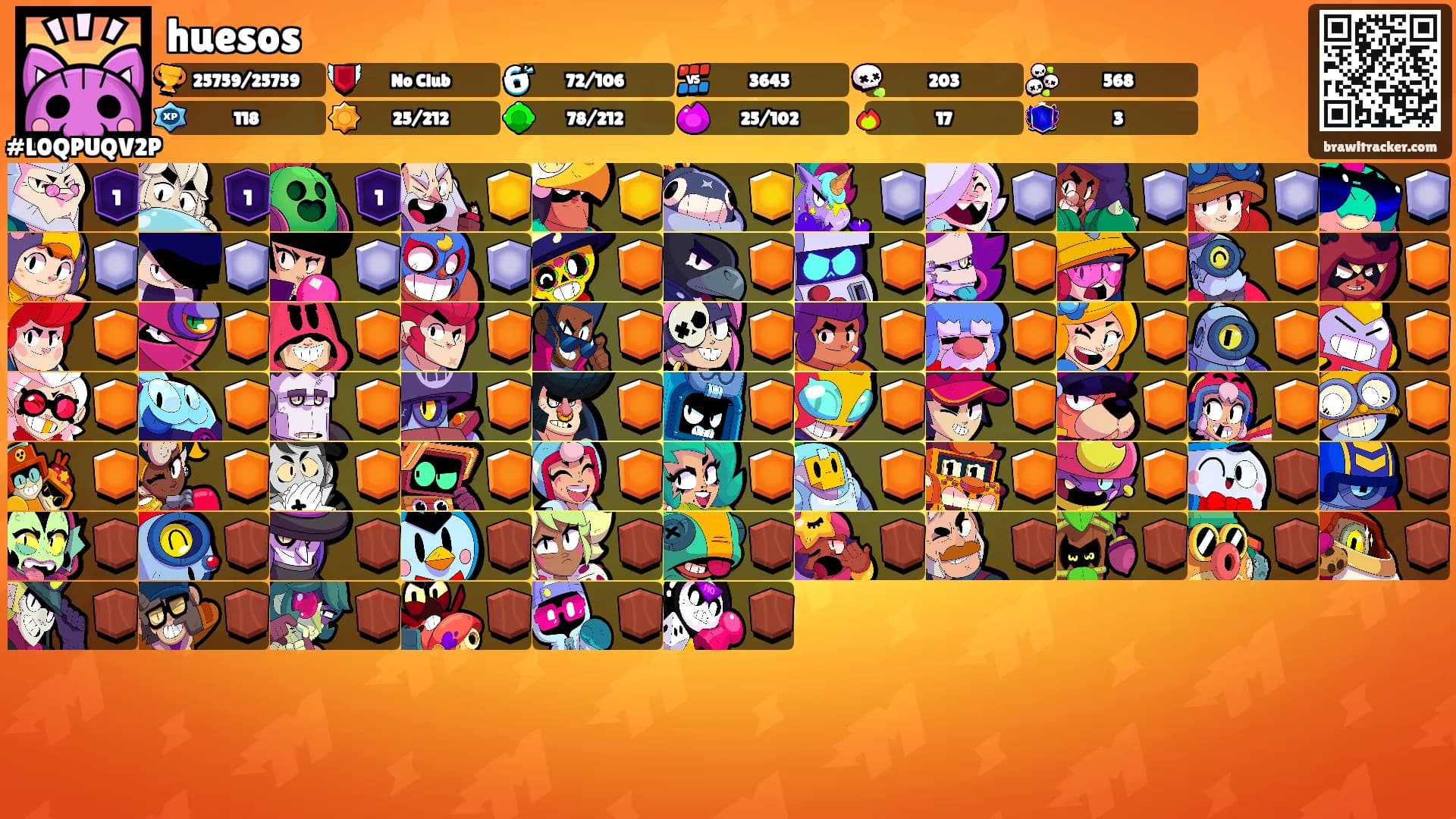 huesos's Ranks