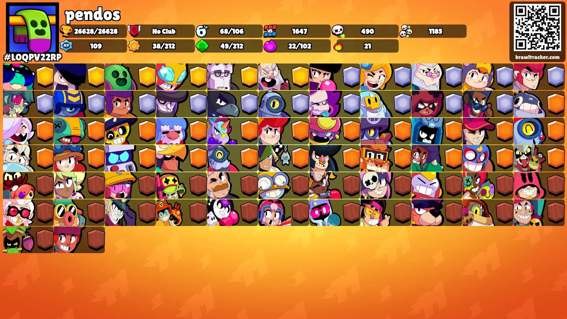 pendos's Ranks