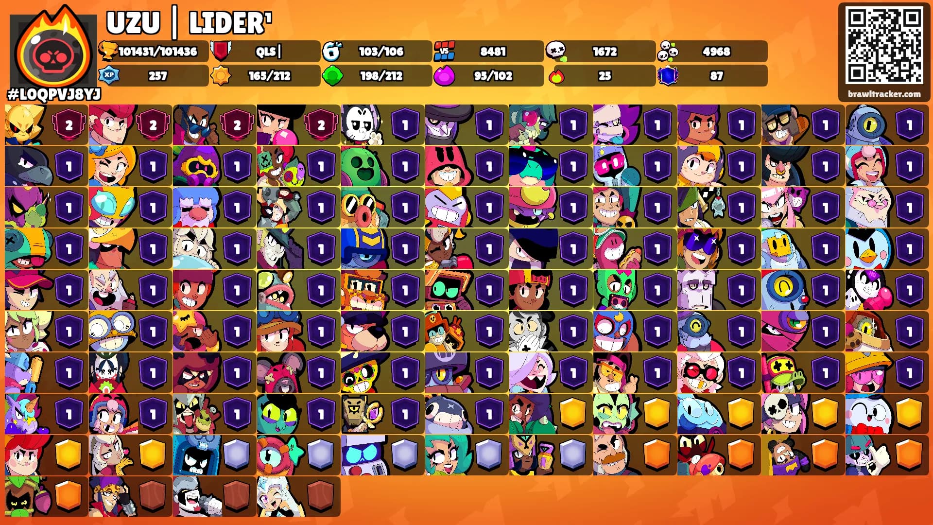 UZU | LIDER¹'s Ranks