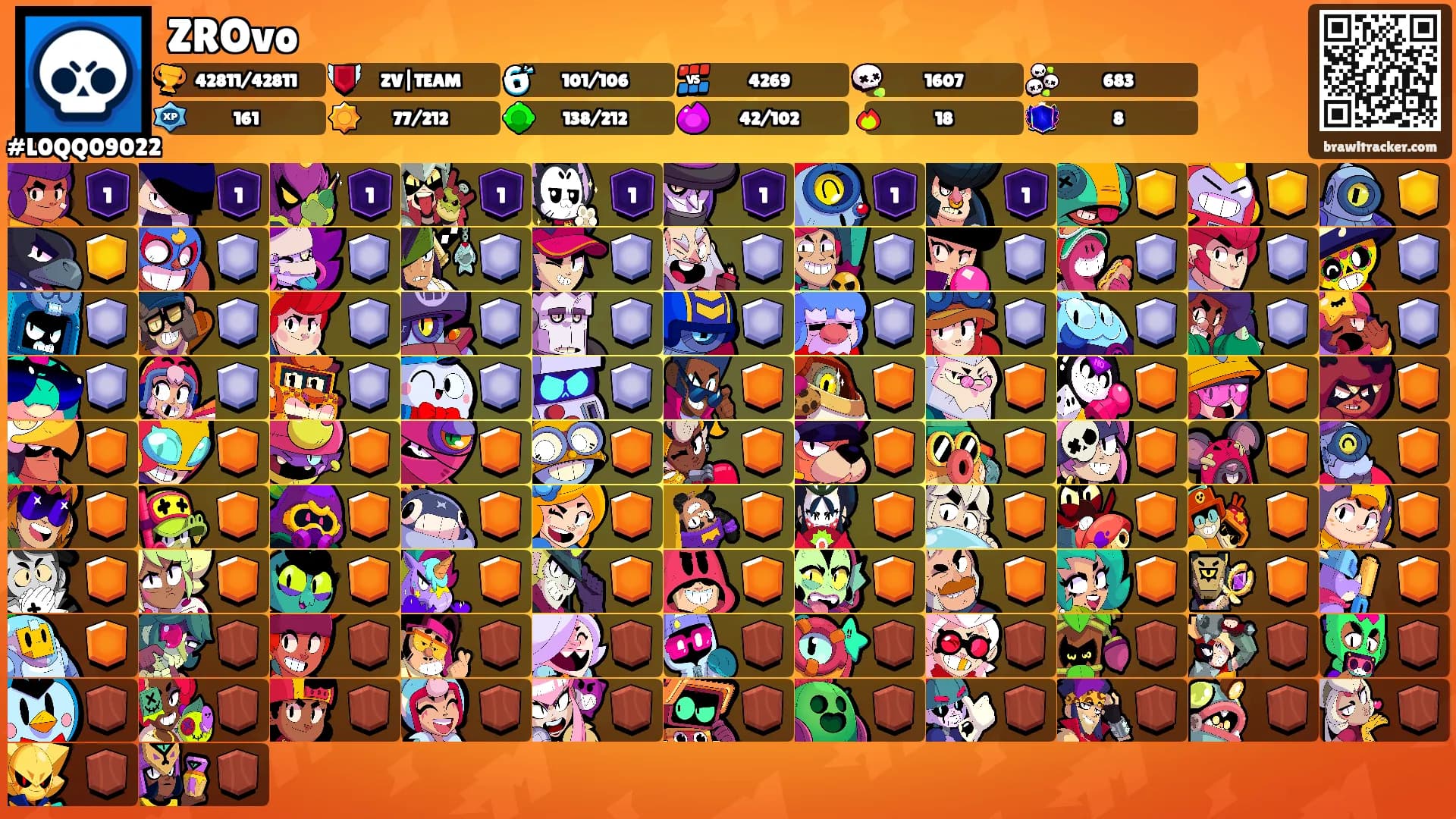 ZROvo's Ranks