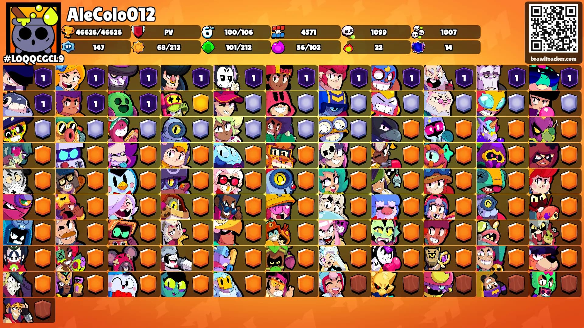 AleColo012's Ranks