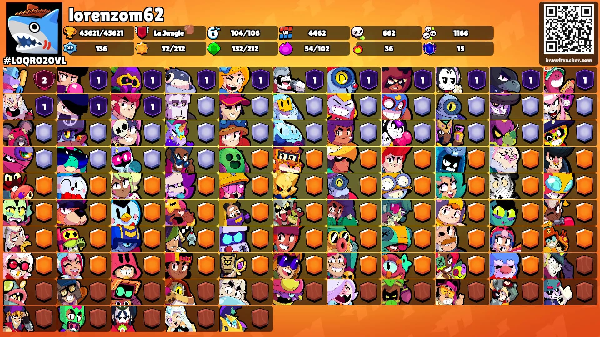 lorenzom62's Ranks