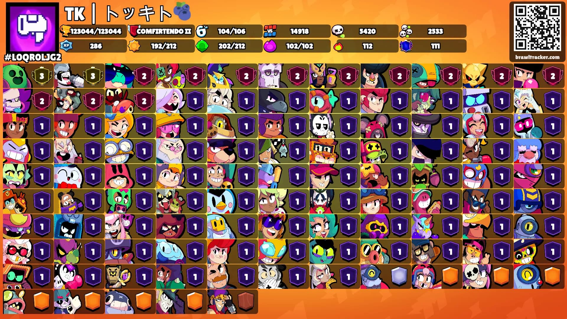 TK | トッキト🫐's Ranks