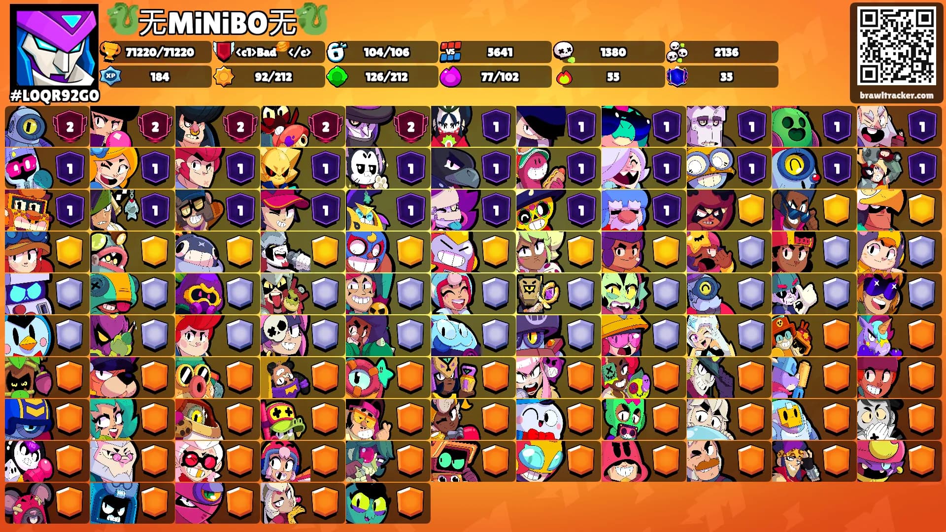 🐉无MiNiBO无🐉's Ranks