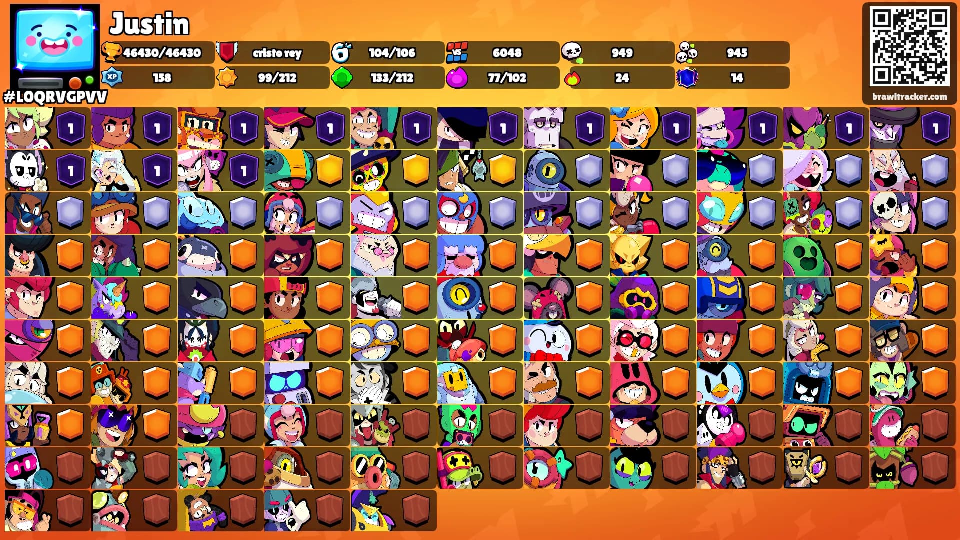 Justin's Ranks