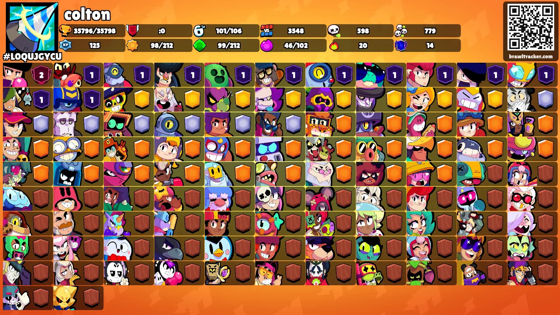 colton's Ranks