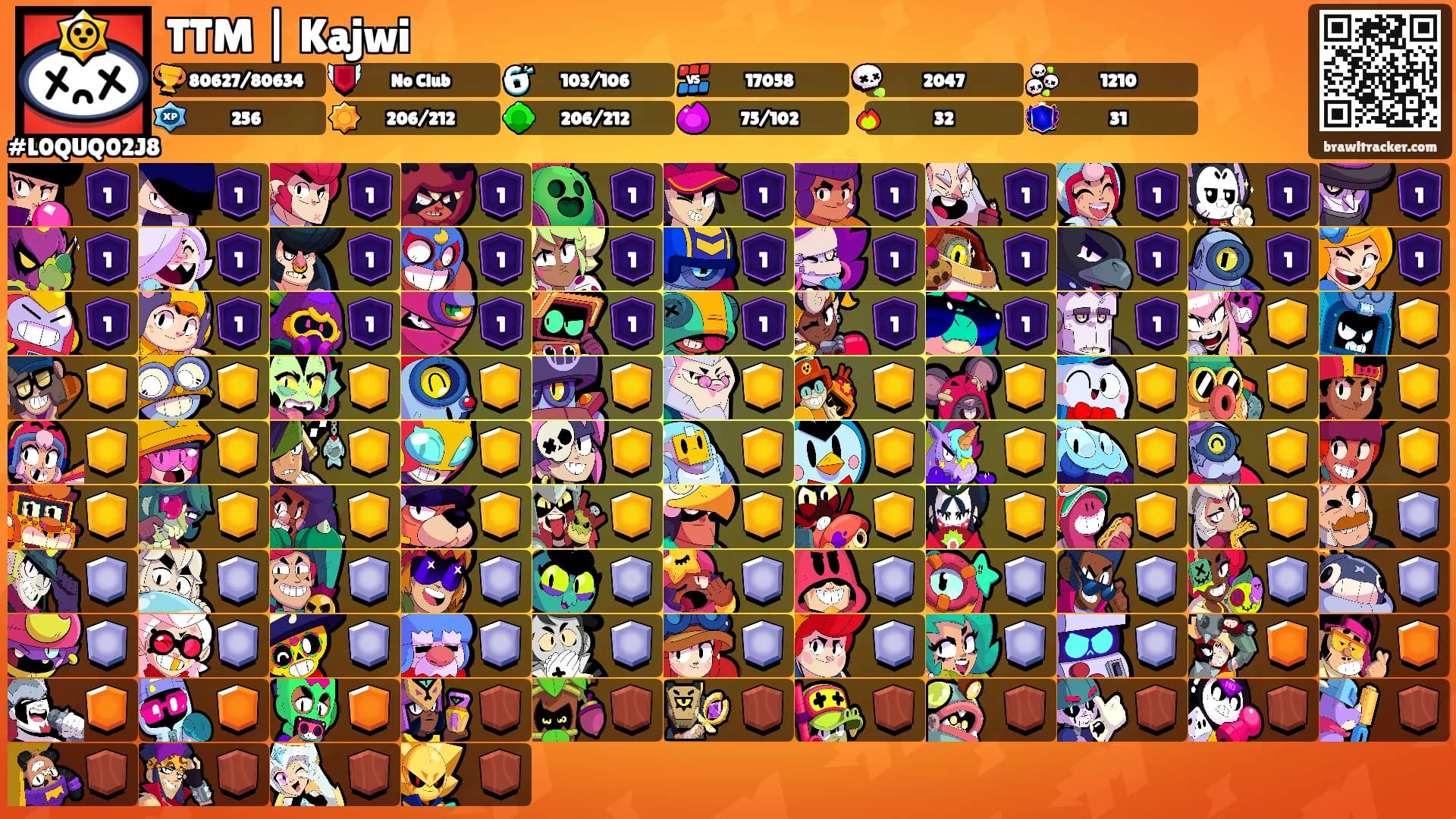 TTM | Kajwi's Ranks