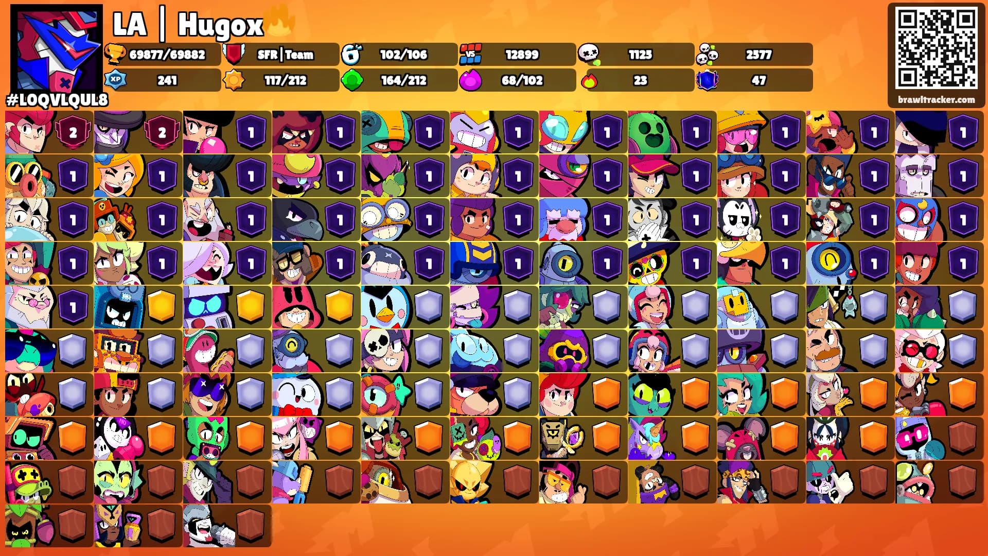 LA | Hugox🔥's Ranks