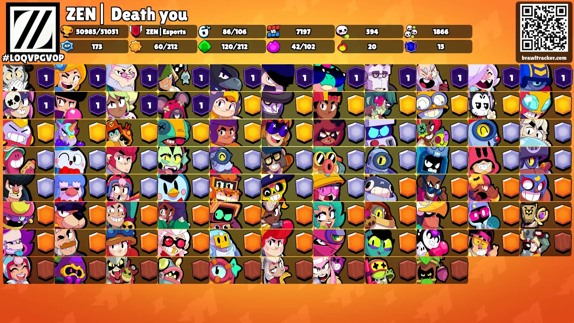ZEN| Death you's Ranks
