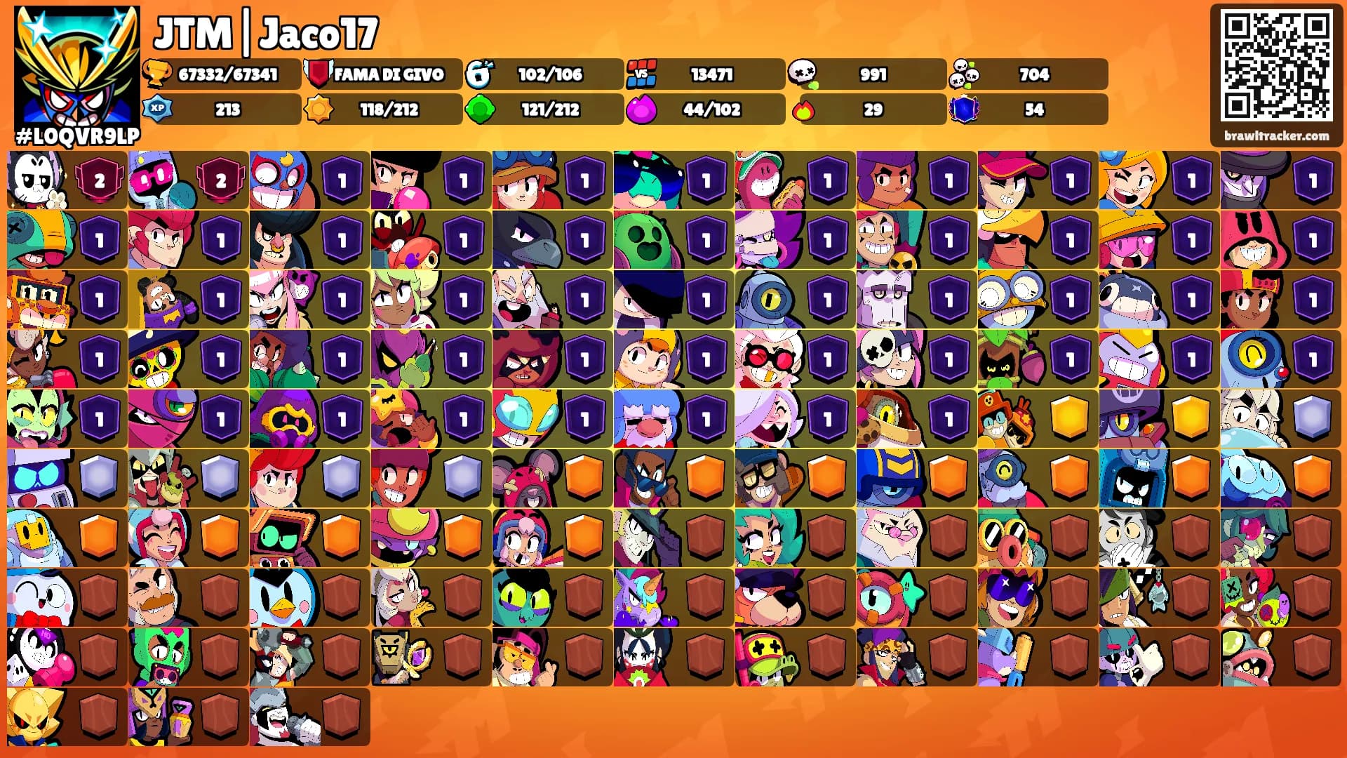 JTM|Jaco17's Ranks