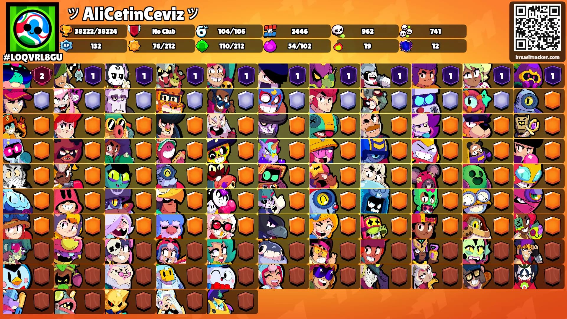 ッAliCetinCevizッ's Ranks
