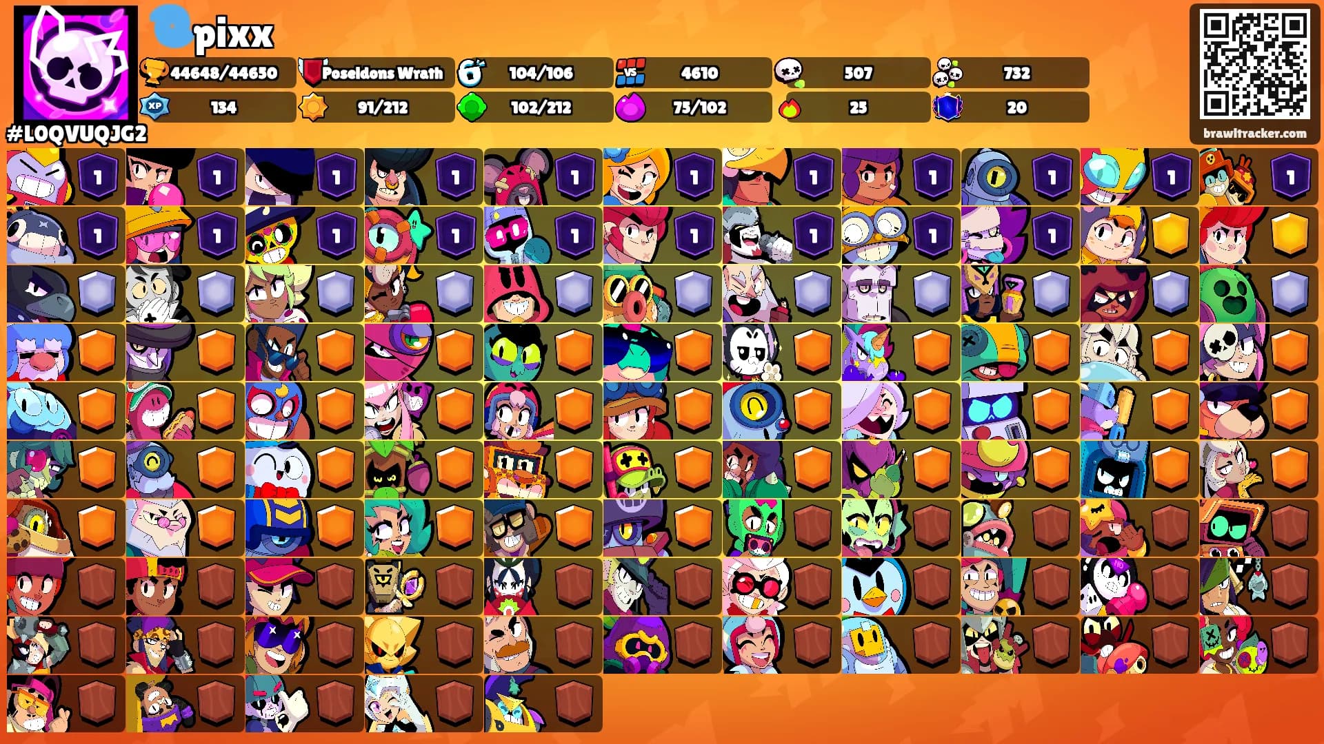 🌀pixx's Ranks
