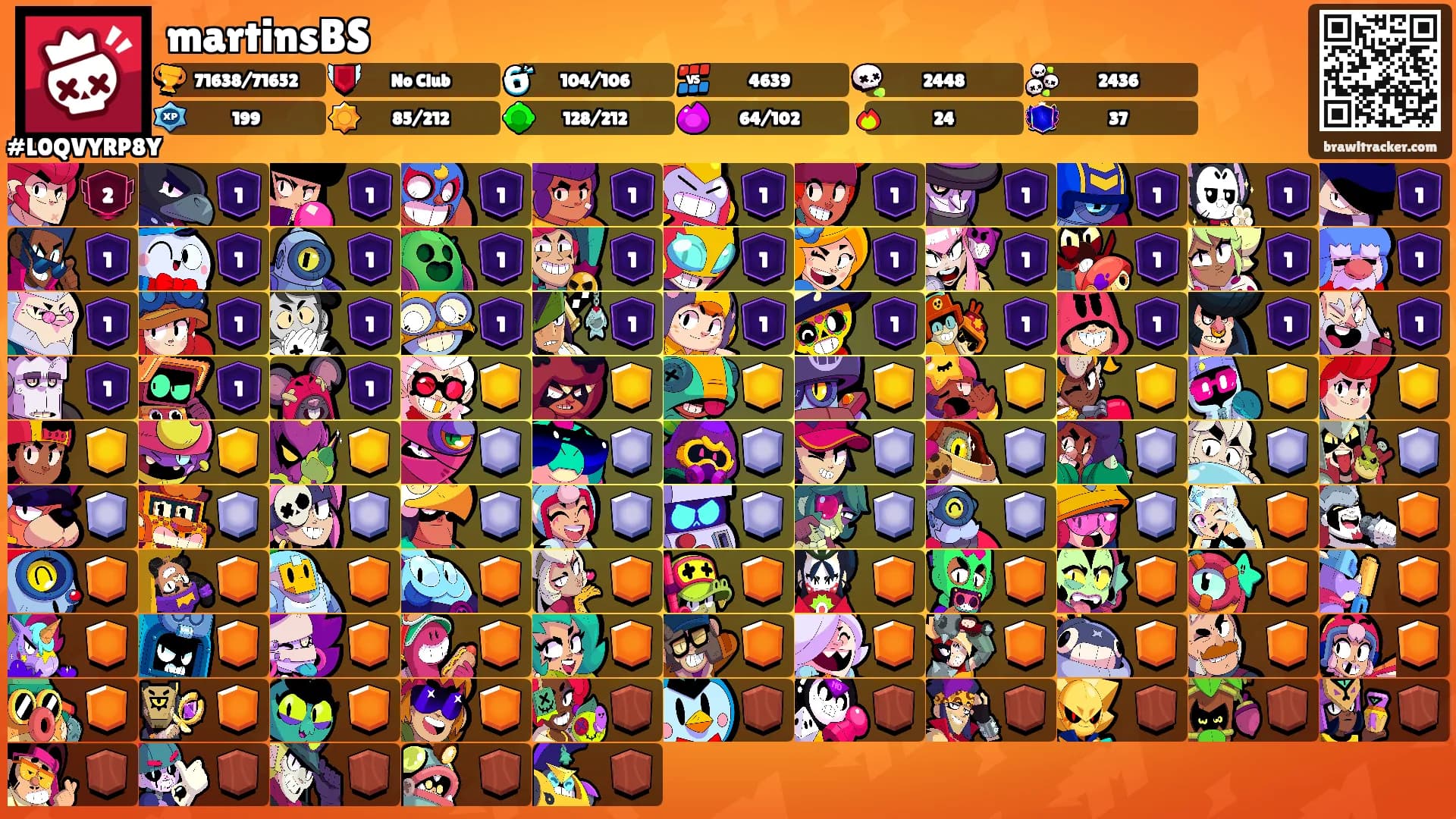 martinsBS's Ranks