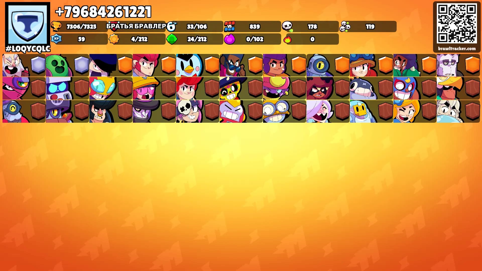 +79684261221's Ranks