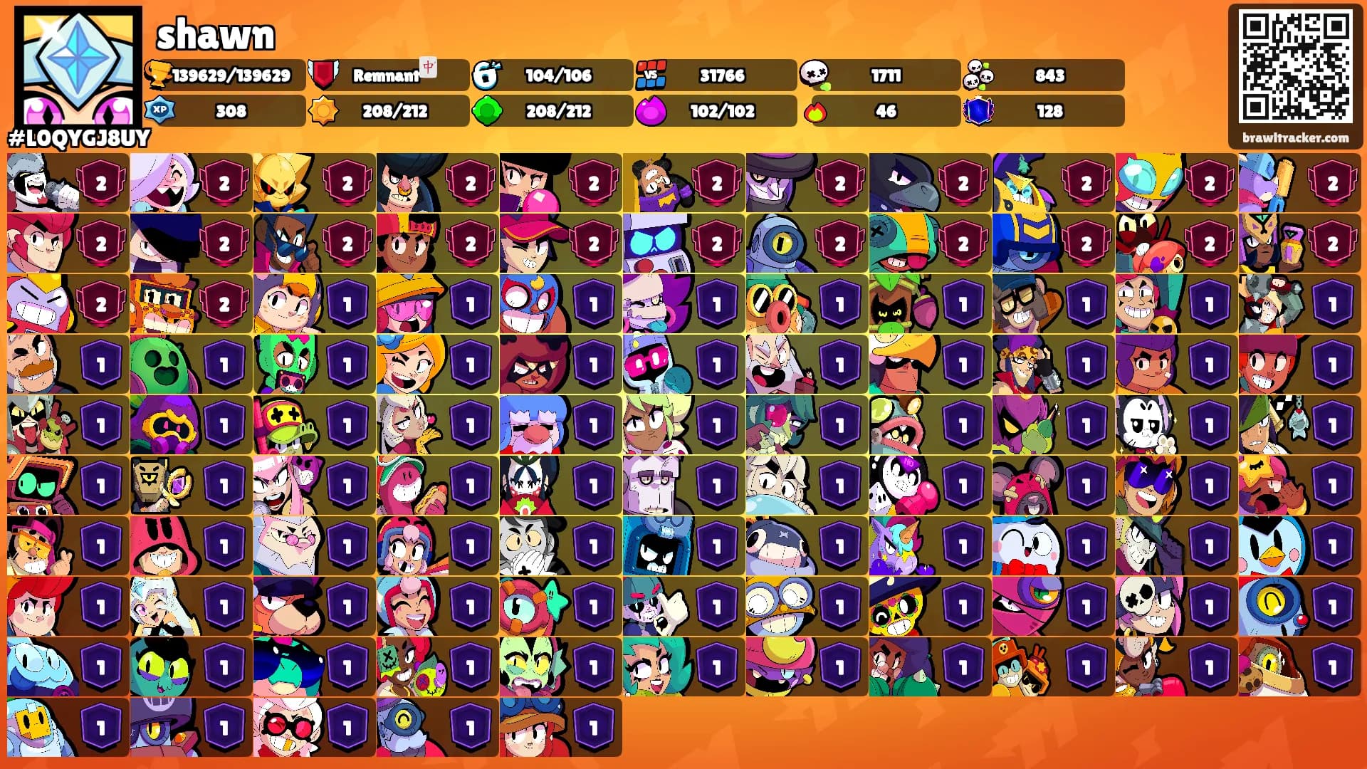 shawn's Ranks