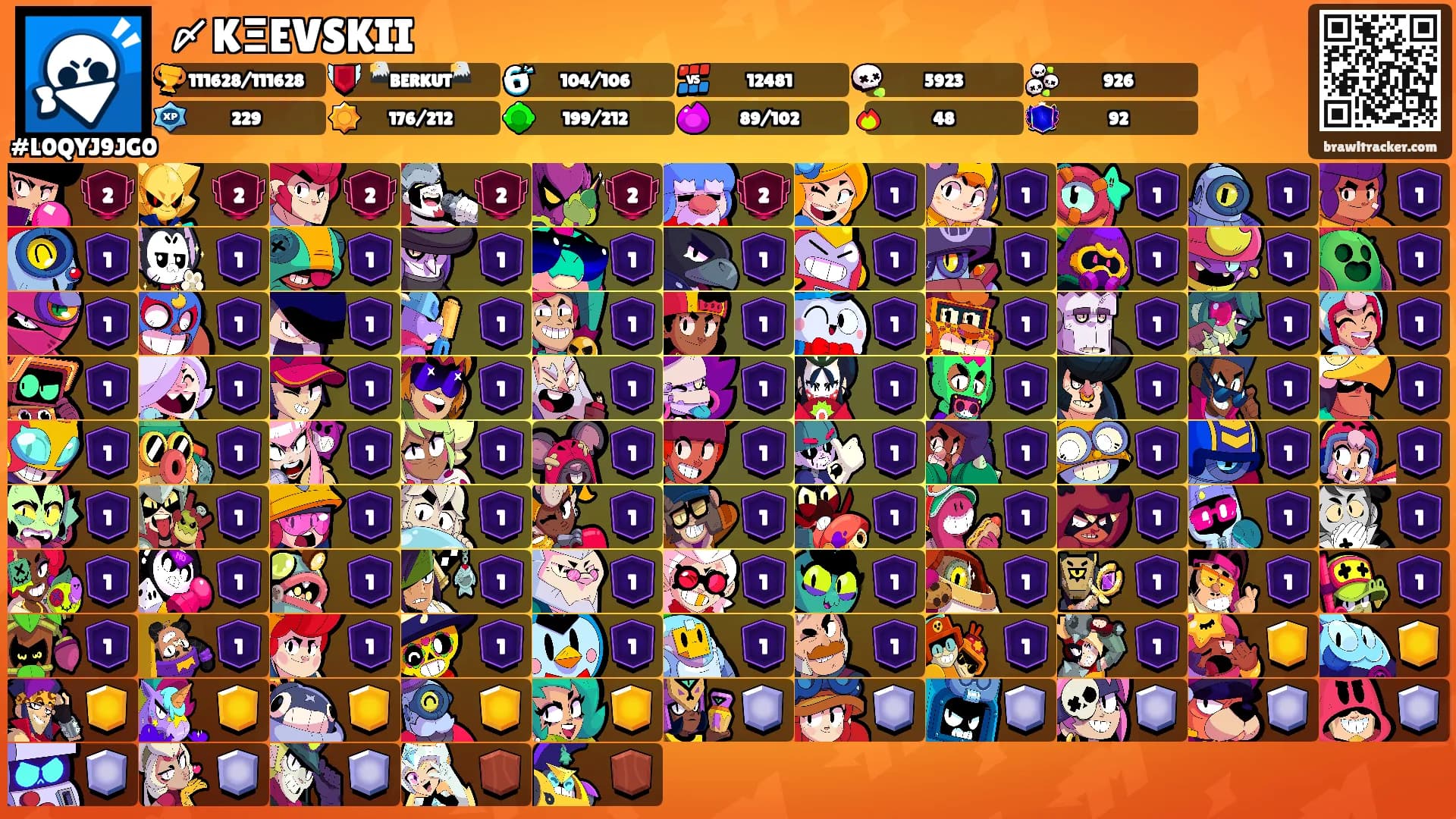 〆KΞEVSKII's Ranks
