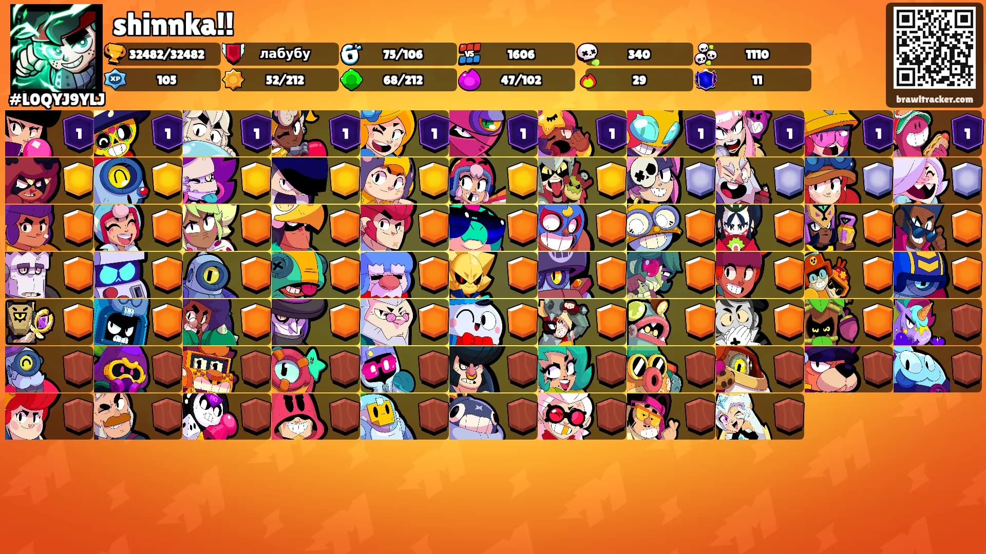 shinnka!!'s Ranks