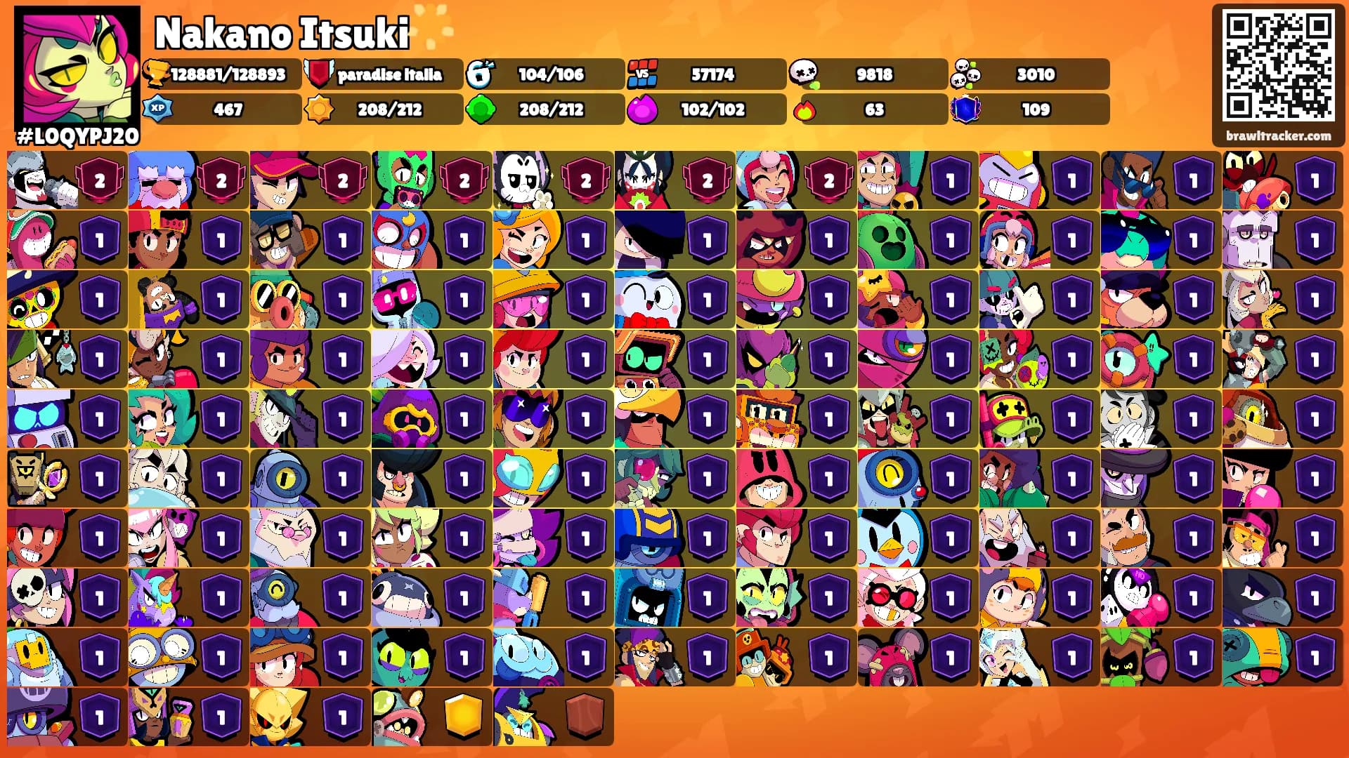 Nakano Itsuki🌟's Ranks
