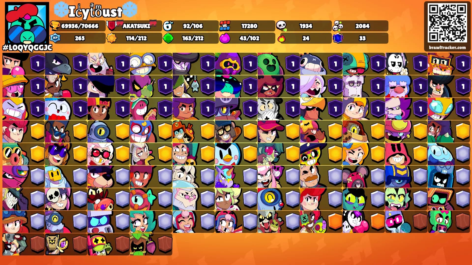 ❄️Icͥytͣoͫust❄️'s Ranks