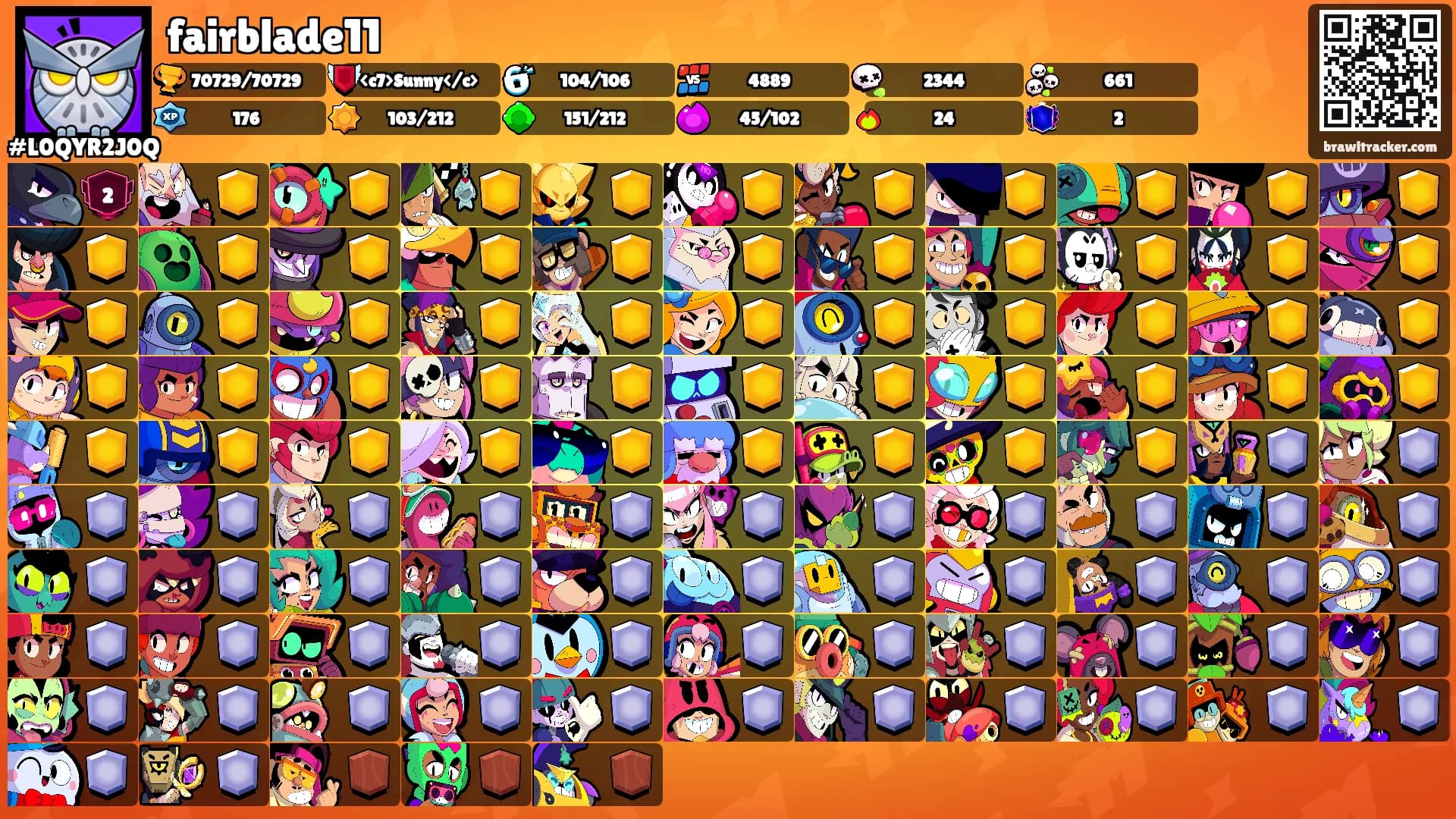 fairblade11's Ranks