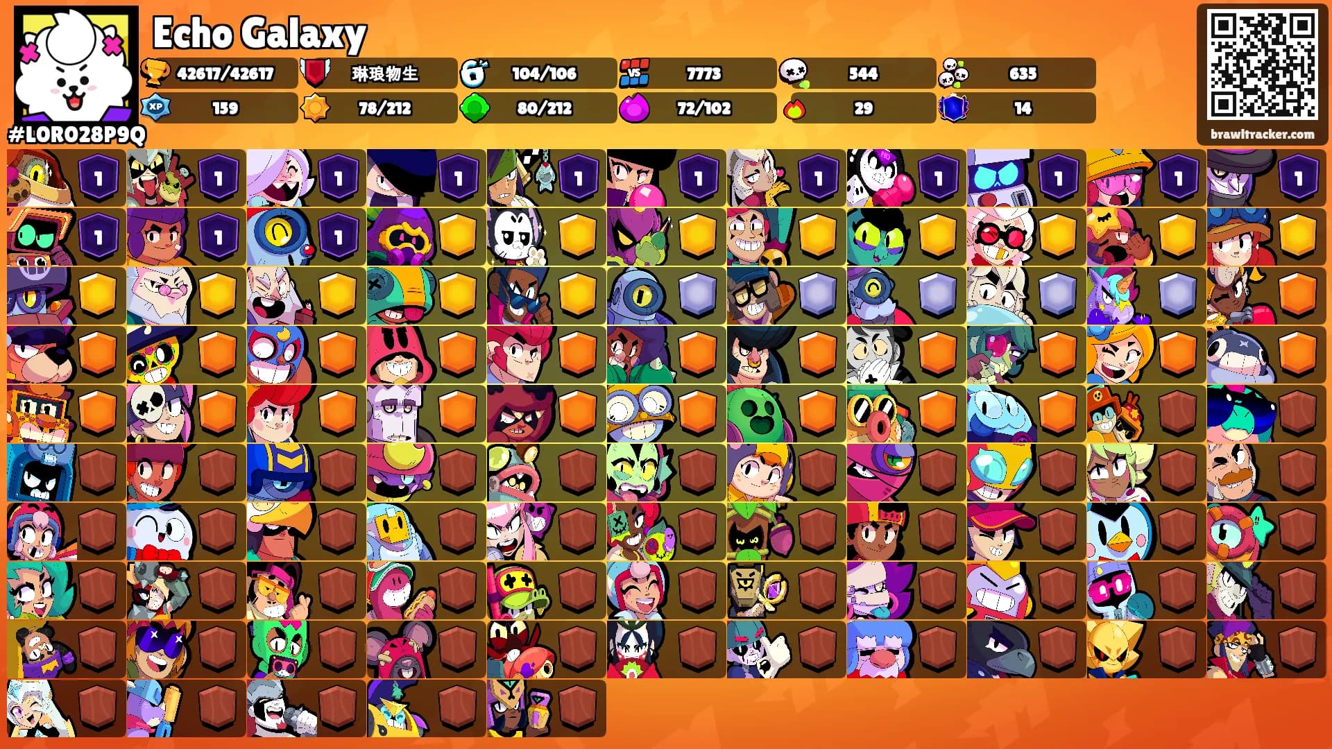 Echo Galaxy's Ranks