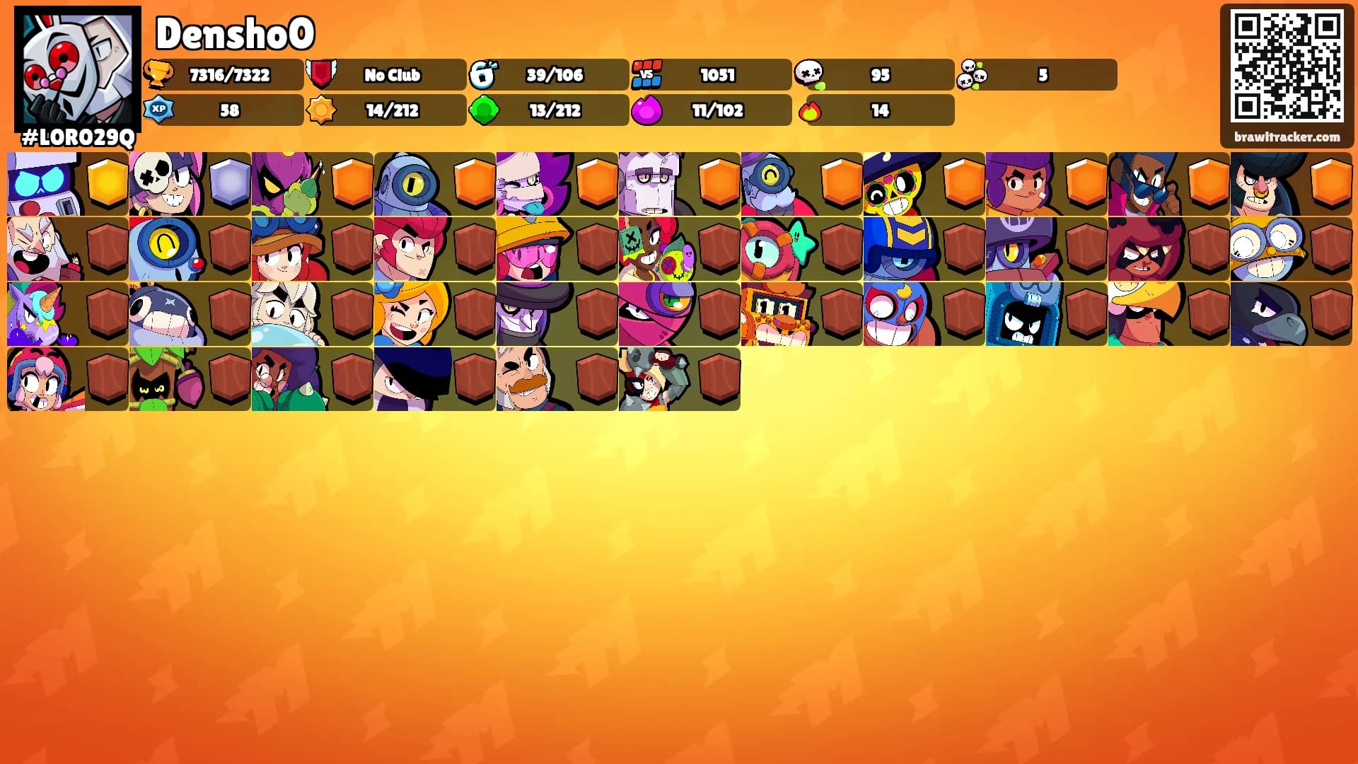 Densho0's Ranks