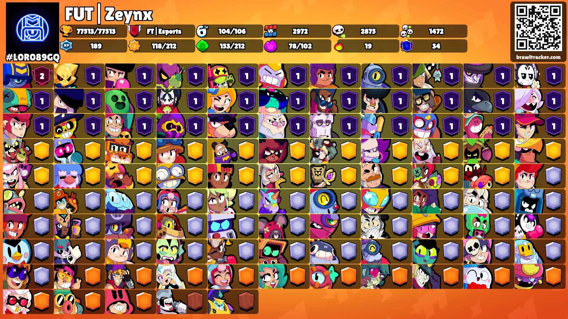 FUT|Zeynx's Ranks