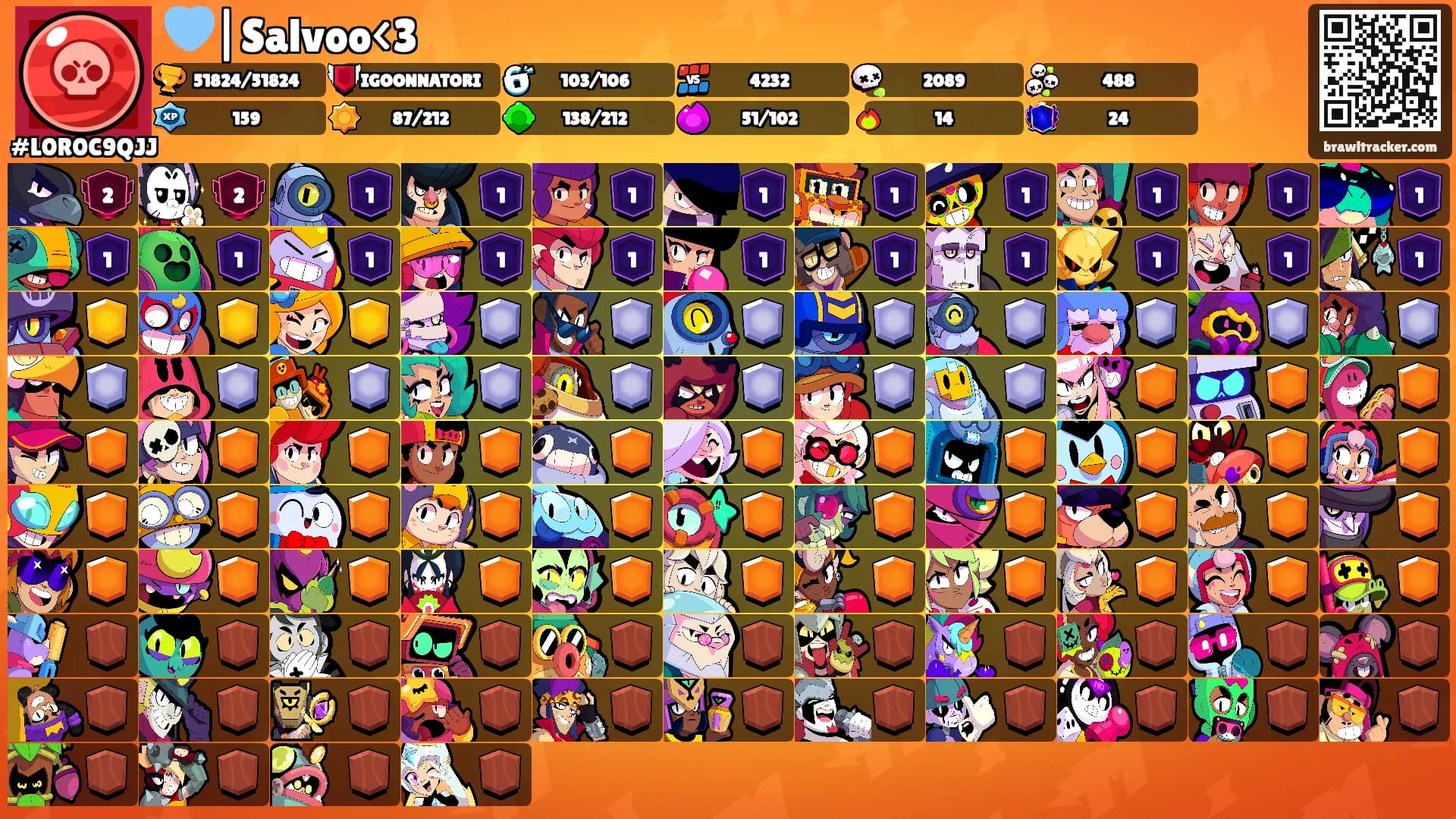 🩵|Salvoo<3's Ranks