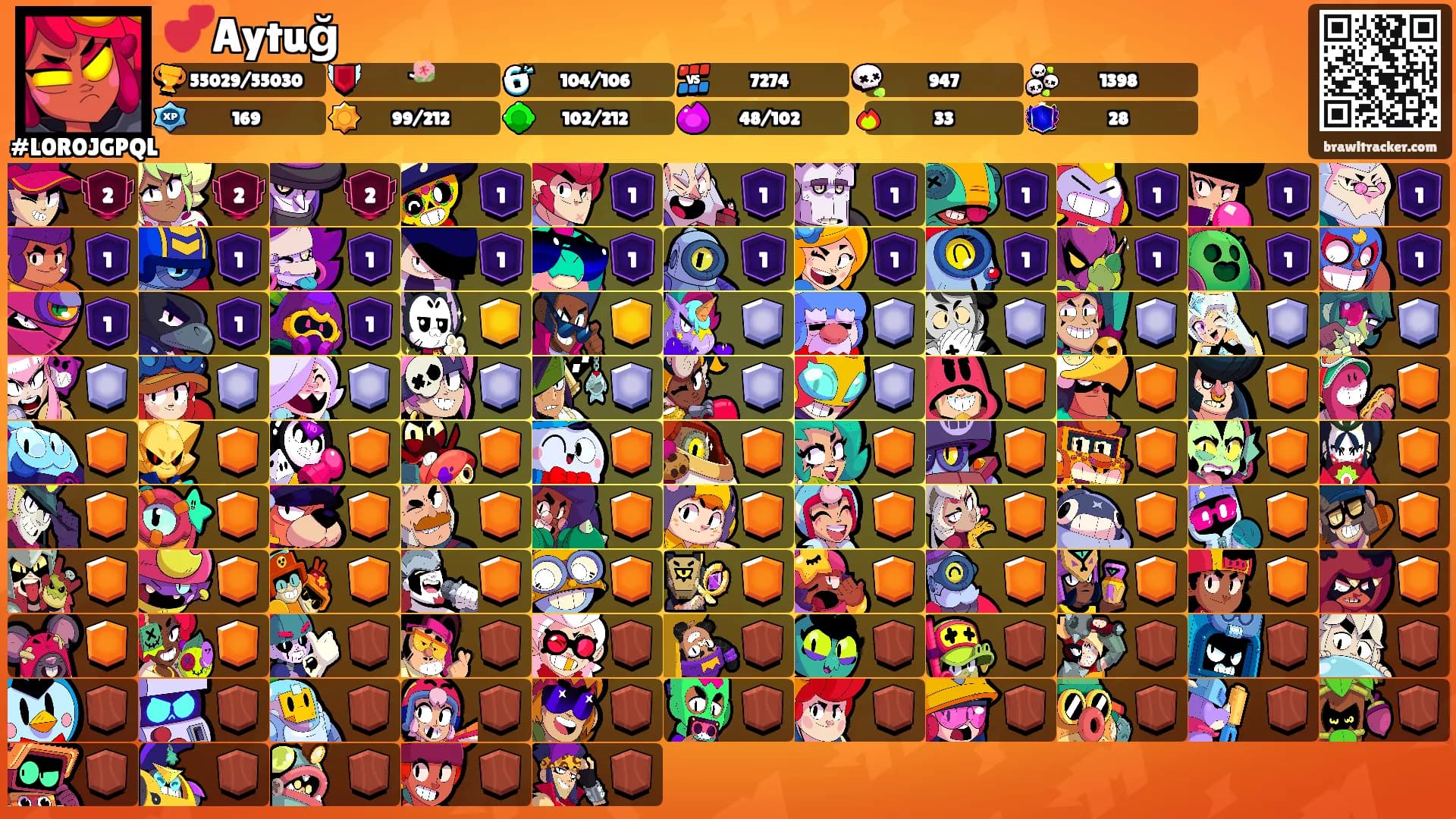 💕Aytuğ's Ranks