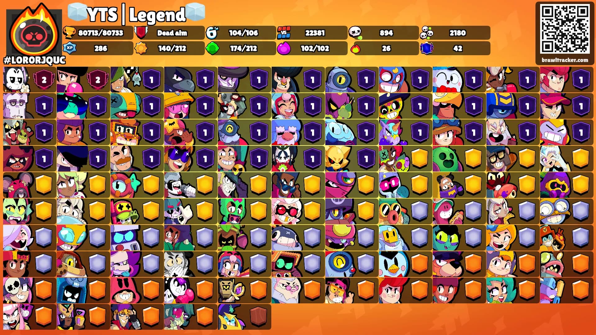 🧊YTS|Legend🧊's Ranks