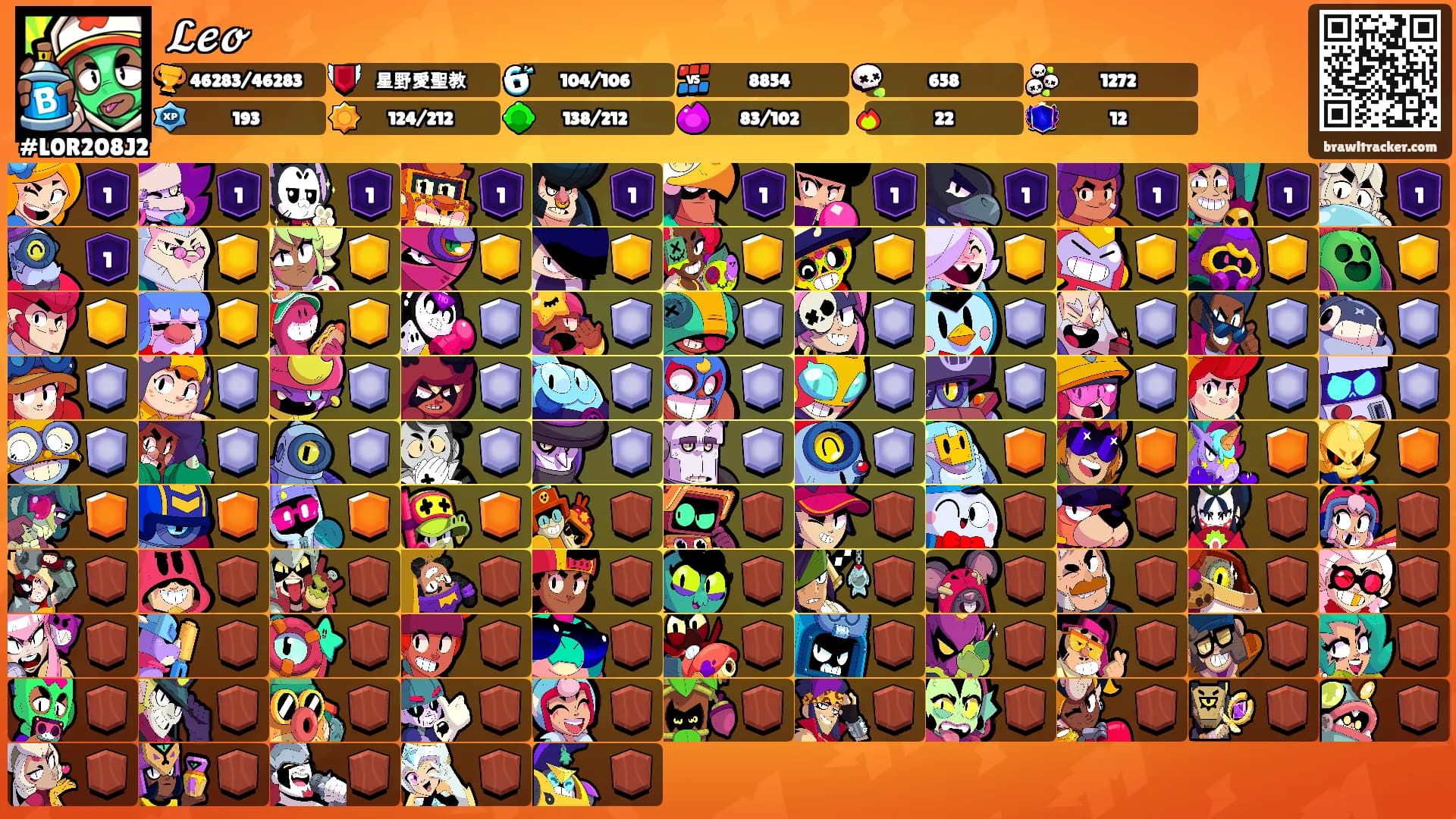 𝓛𝓮𝓸's Ranks
