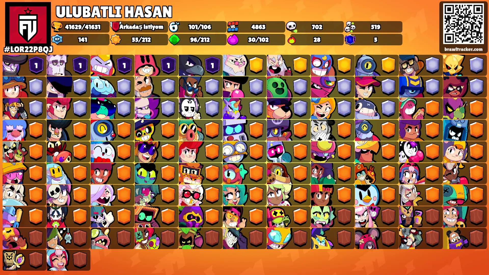 ULUBATLI HASAN's Ranks