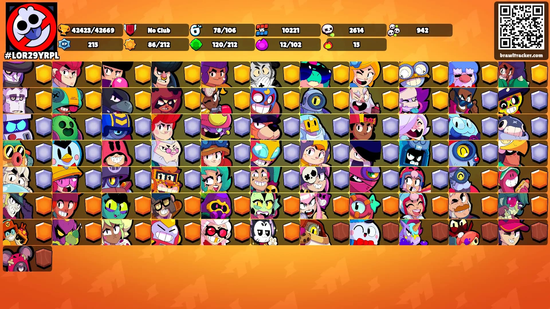 ꧁꧂꧁꧂꧁꧂'s Ranks