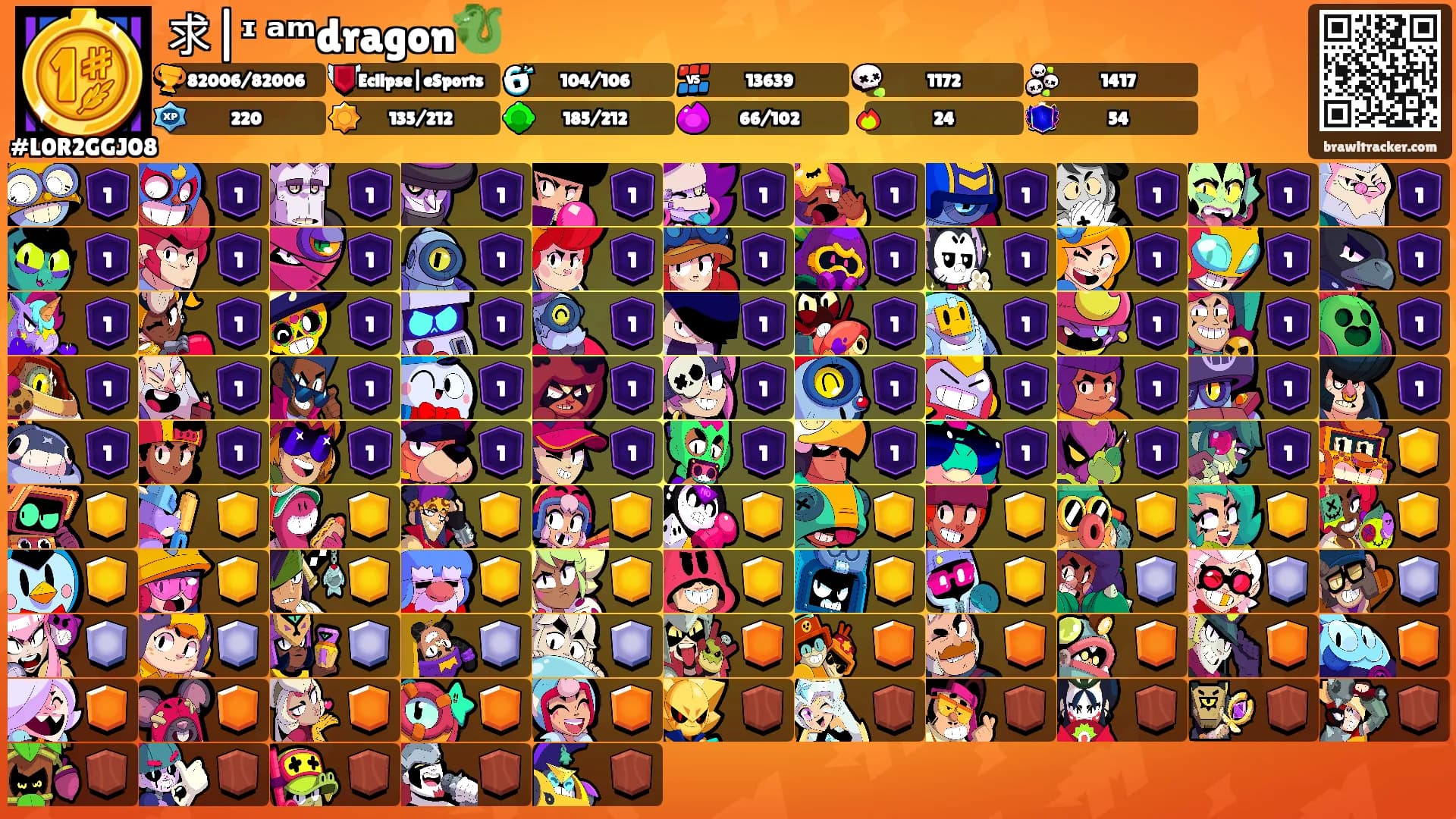 求|ᶦ ᵃᵐdragon🐉's Ranks