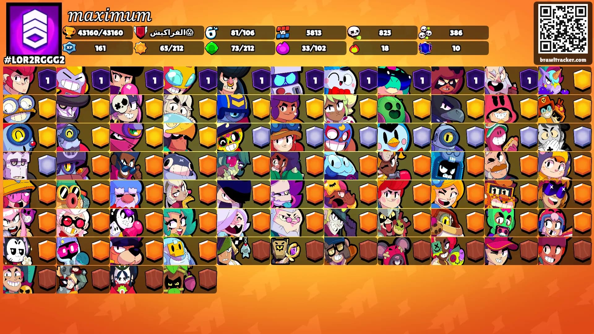 𝑚𝑎𝑥𝑖𝑚𝑢𝑚's Ranks