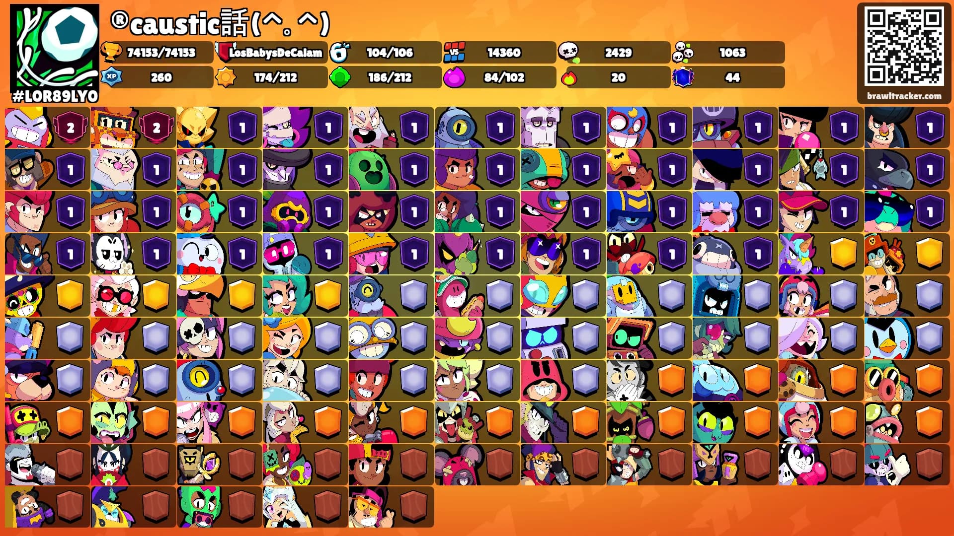 ®︎caustic話(^｡^)'s Ranks