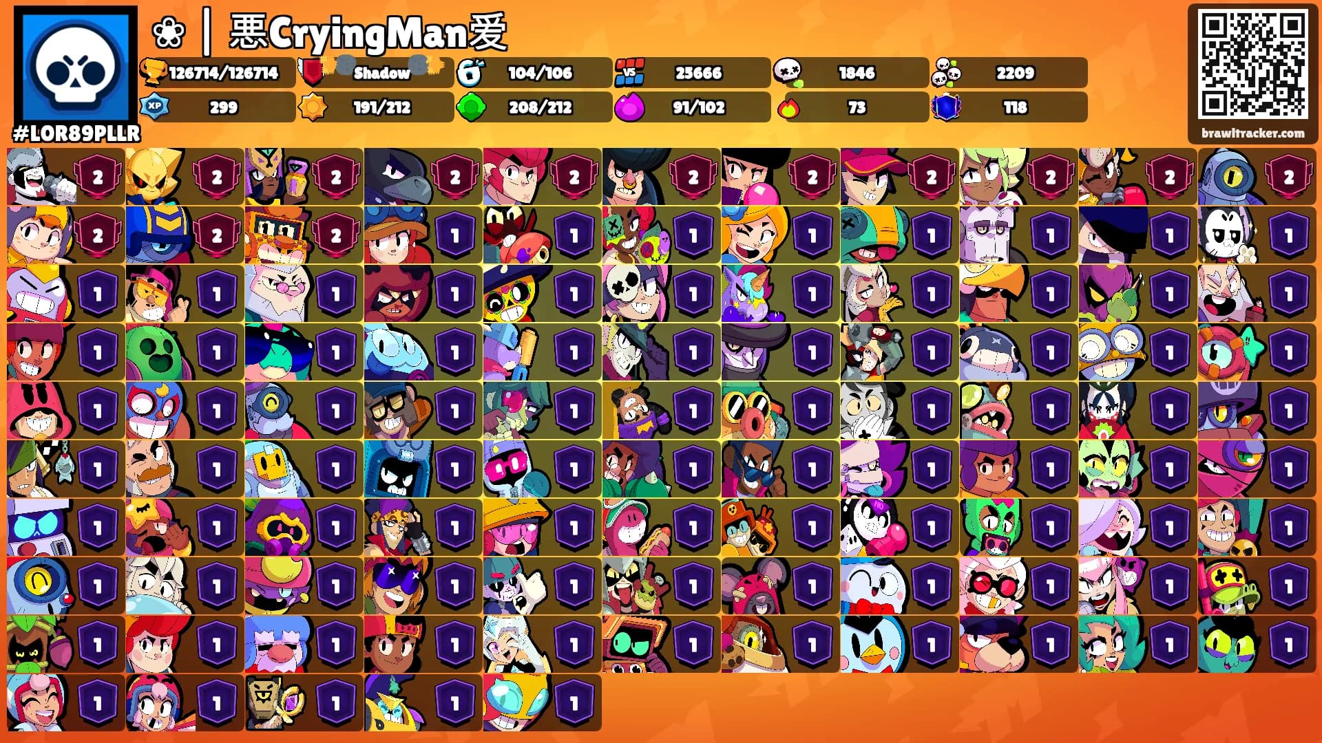 ❀ | 悪CryingMan爱's Ranks